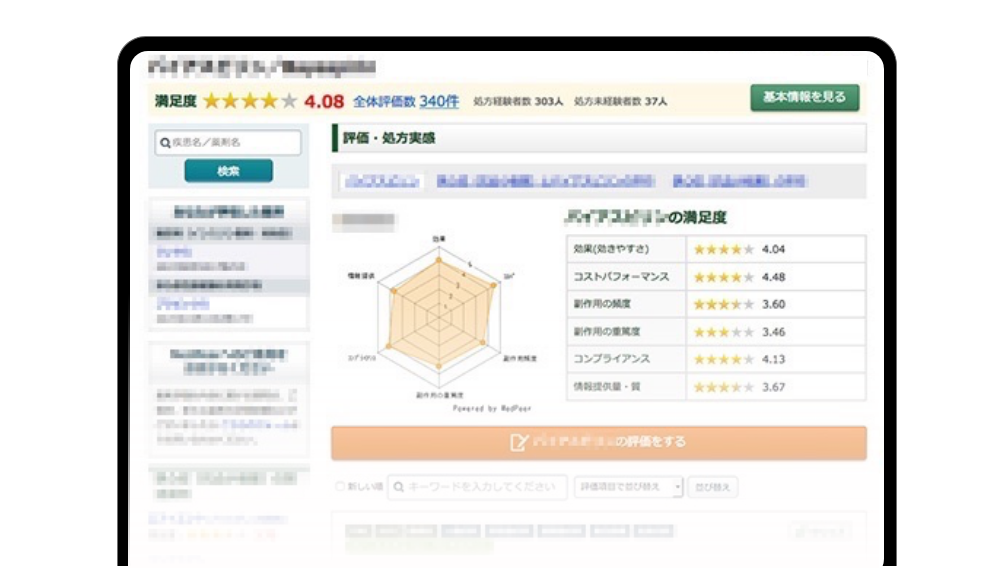 薬剤評価掲示板